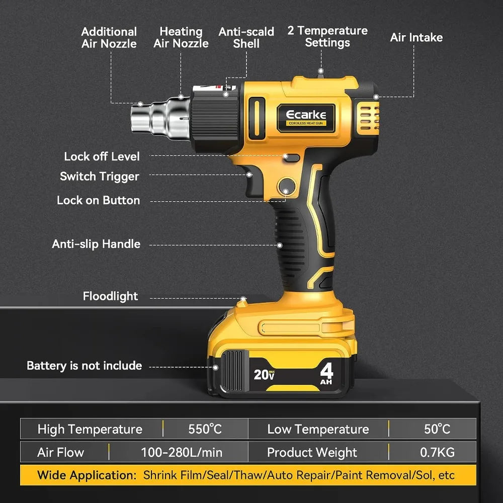 Heat Gun for Dewalt 20v Battery Variable Temperature Control,with 5 nozzle attachments Portable Cordless Air Gun for Crafts